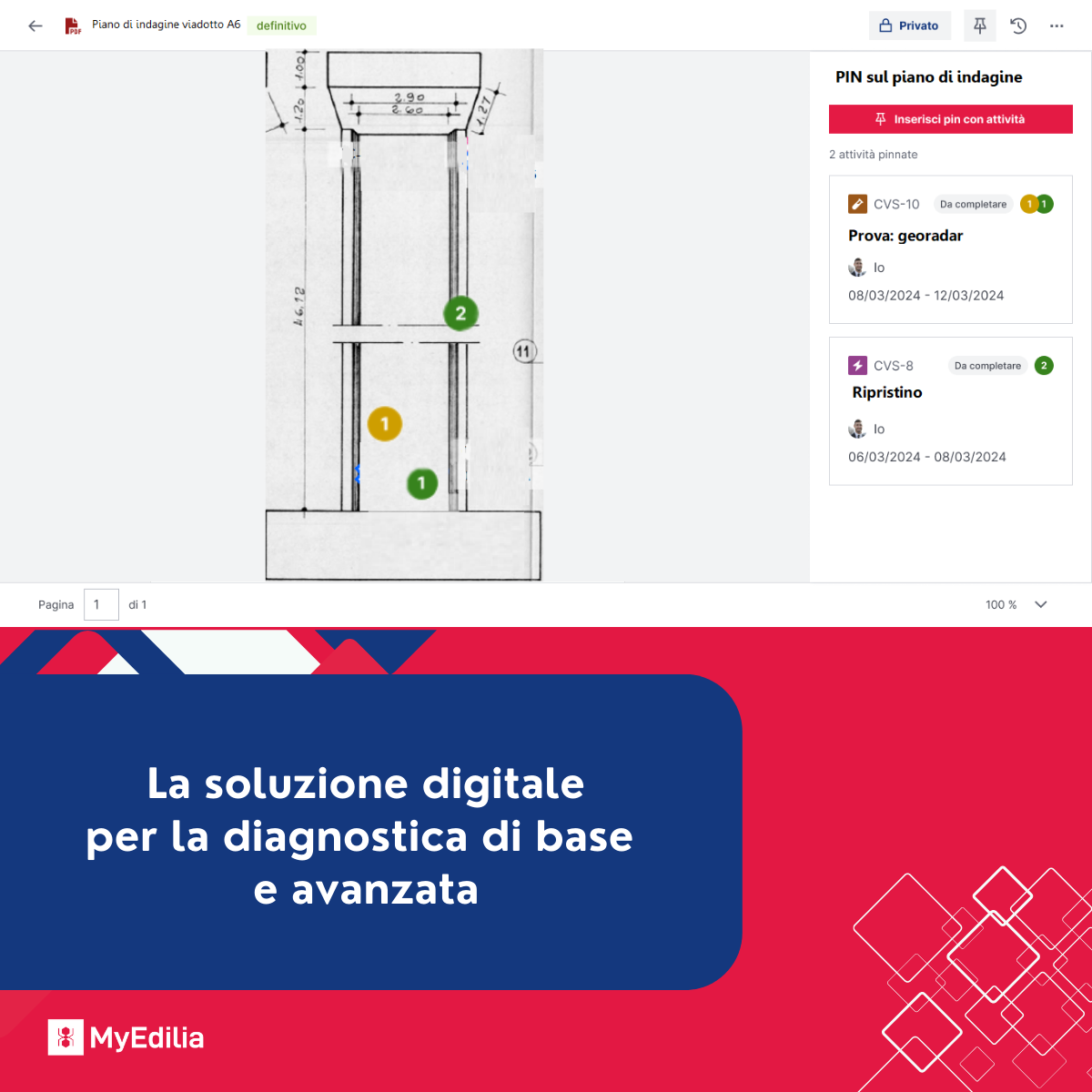 La soluzione digitale per la diagnostica in sito