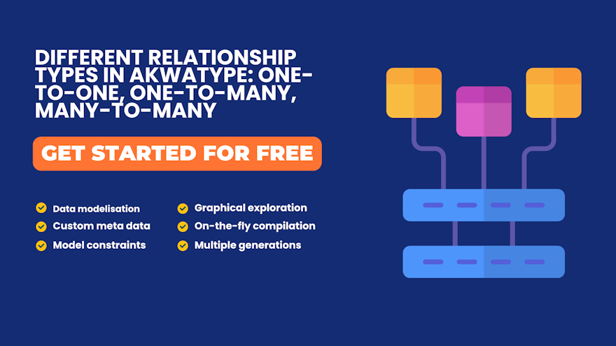 Relationship Types in Akwatype: One-to-One, One-to-Many, Many-to-Many