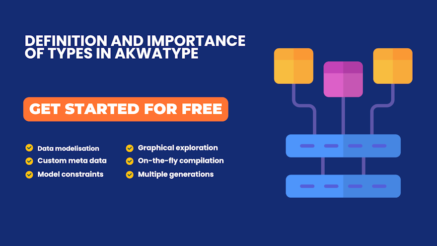 Definition and Importance of Types in Akwatype