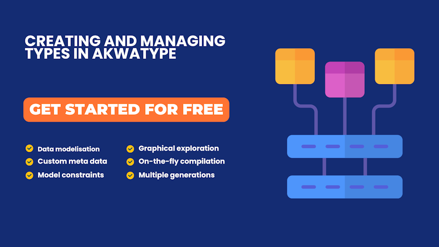 Creating and Managing Types in Akwatype