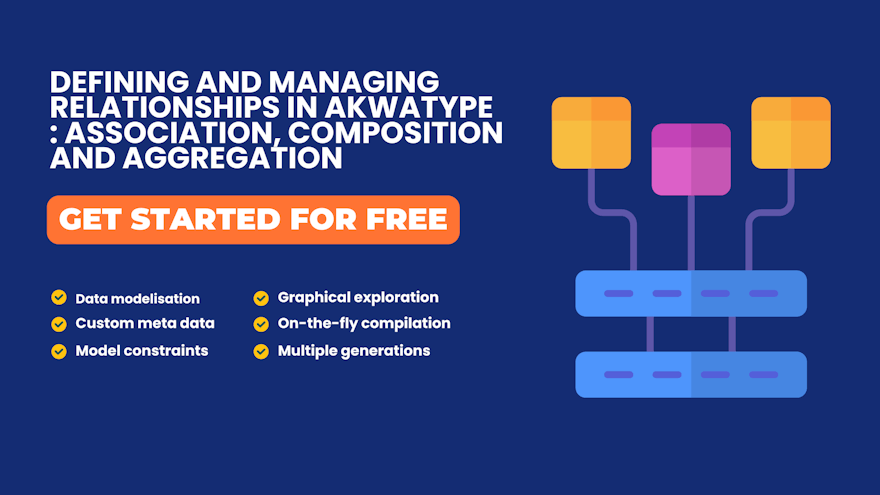 Defining and managing relationships in Akwatype : Association, Composition and Aggregation