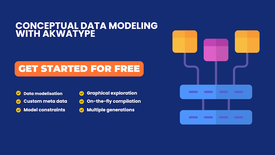 Conceptual Data Modeling with Akwatype