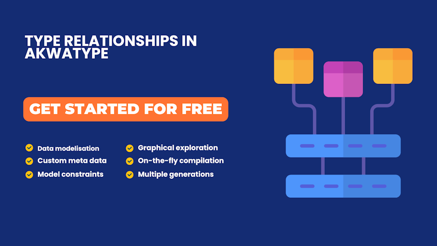 Type Relationships in Akwatype