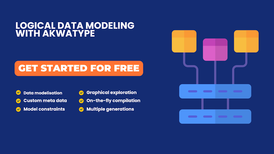 Logical Data Modeling with Akwatype