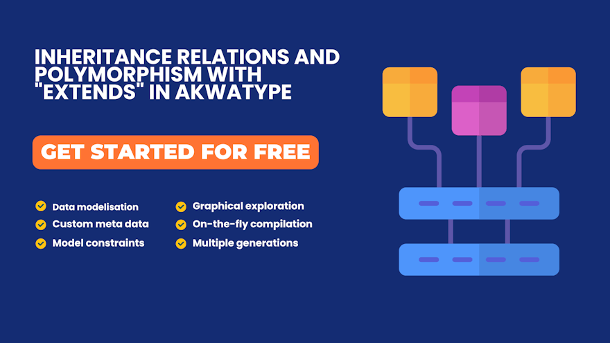 Inheritance relations and Polymorphism with "extends" in Akwatype