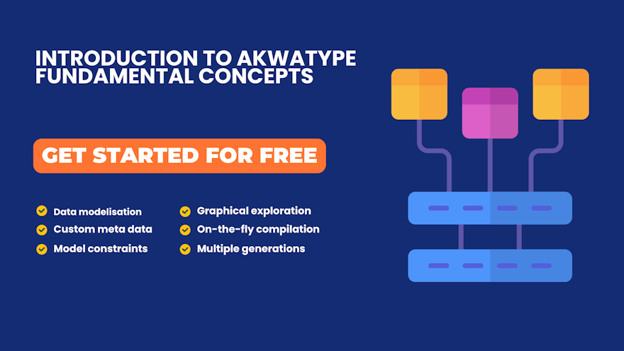 Introduction to Akwatype Fundamental Concepts