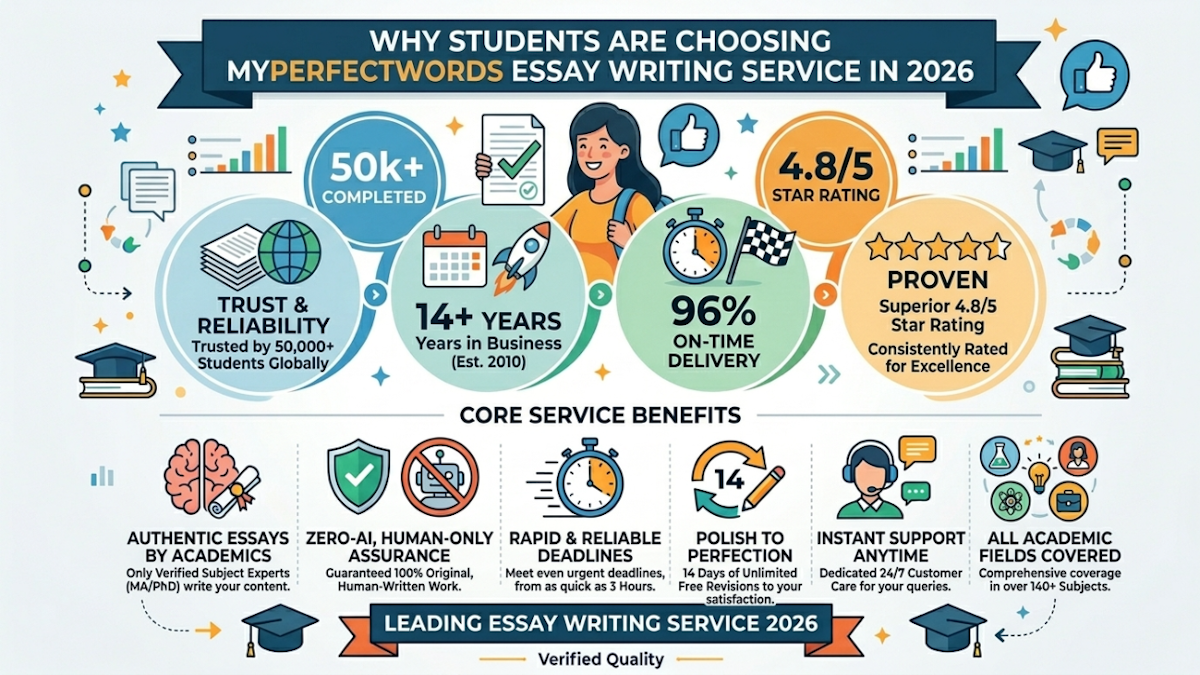 Why Students Are Choosing MyPerfectWords Essay Writing Service in 2026