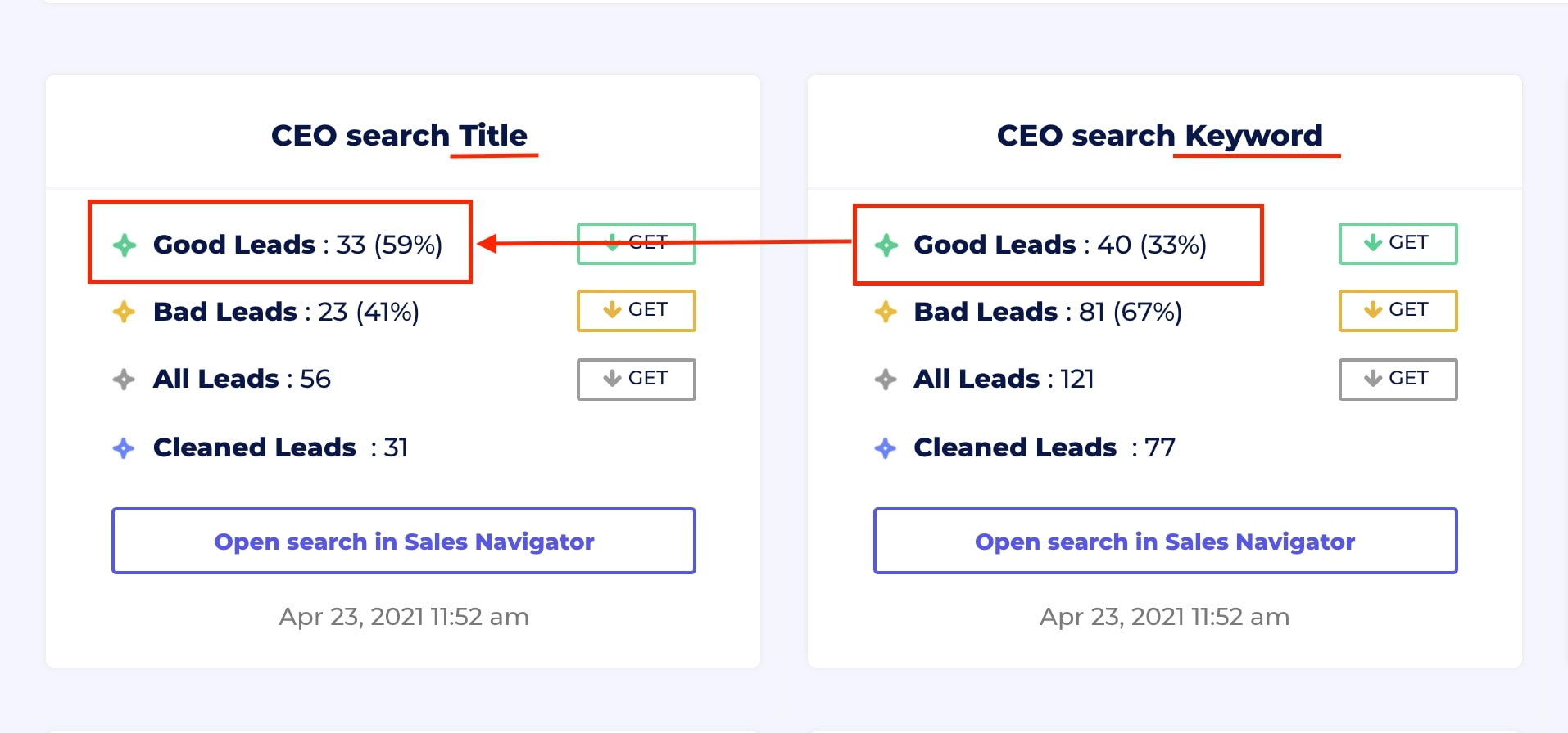 keyword vs title search sales navigator