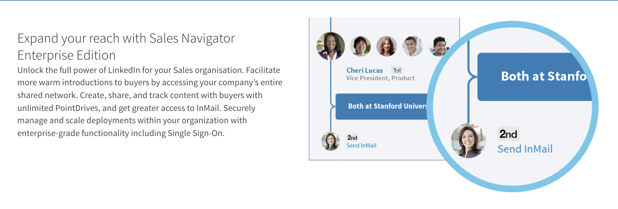 teamlink extend sales navigator enterprise