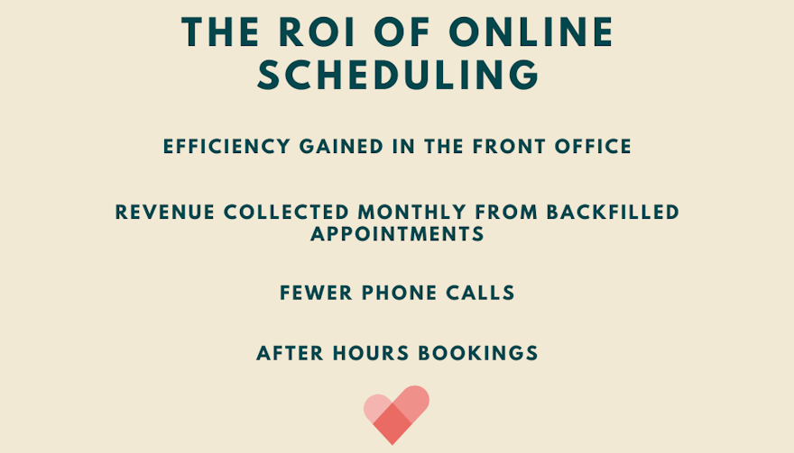 the ROI of online scheduling