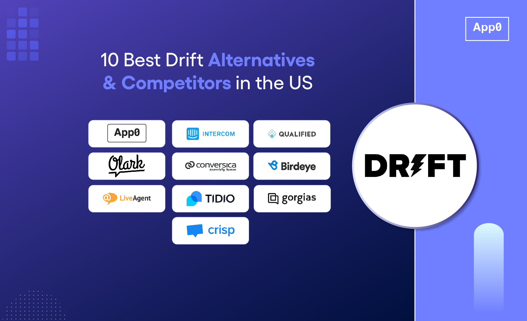 10 Best Drift Alternatives & Competitors For Customer Engagement For ...