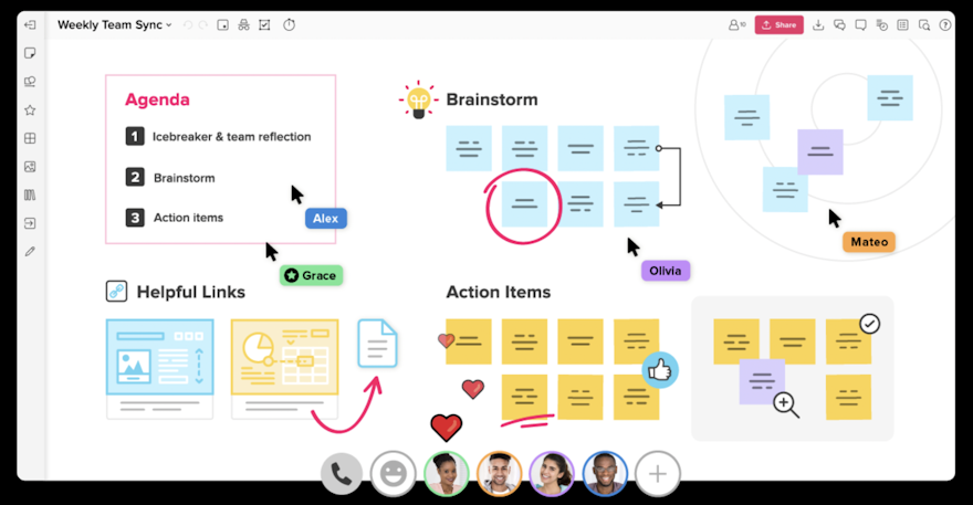 (2022) Remote Collaboration: Guide and Tools to Use