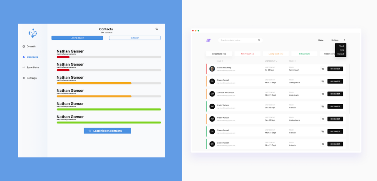How we went from $10 MRR to $100 MRR