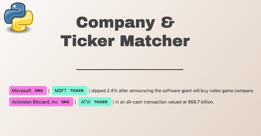 How To Annotate Entities With Spacy PhraseMacher