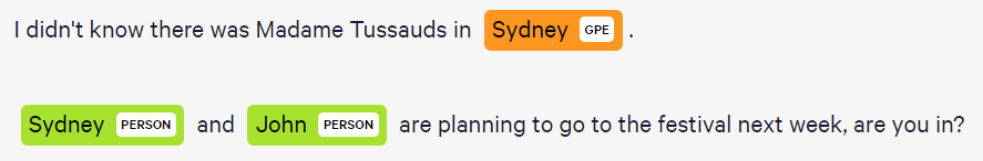 Entity ambiguity example that shows Sydney used as a person's name and to refer to the city.