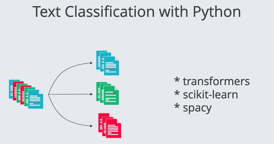 text classification with Python