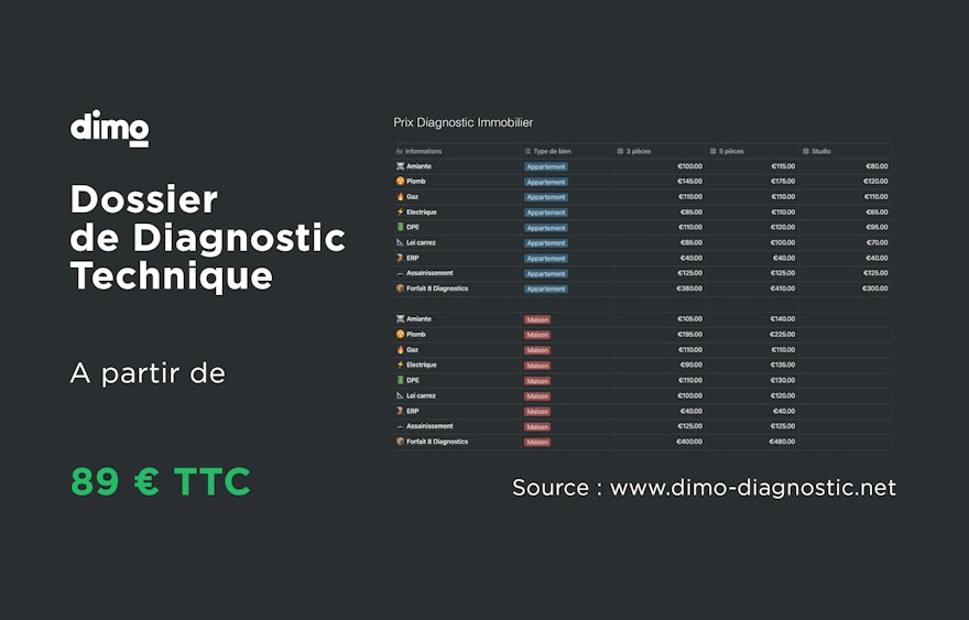 Dossier de diagnostic Technique : DDT, définition, prix