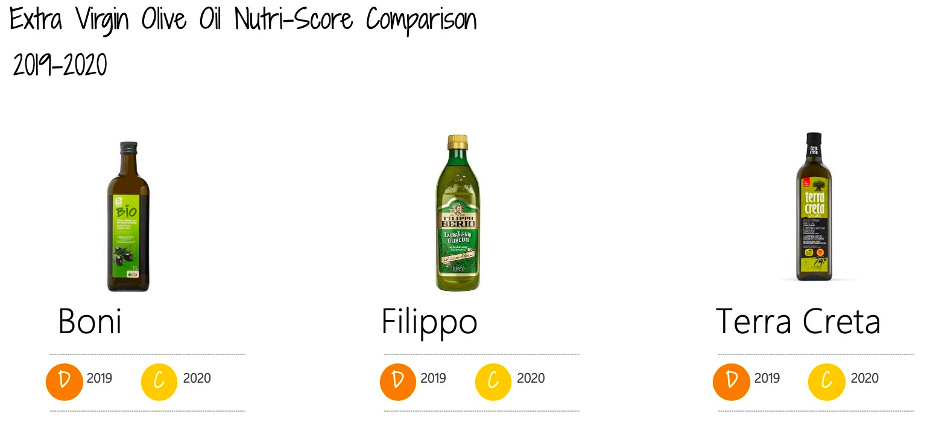 nutriscore1.png