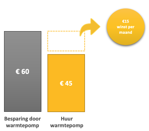 Schermafbeelding 2022-03-04 om 12.43.17.png