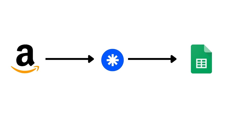 Amazon seller to SyncerFlow to Google Sheet