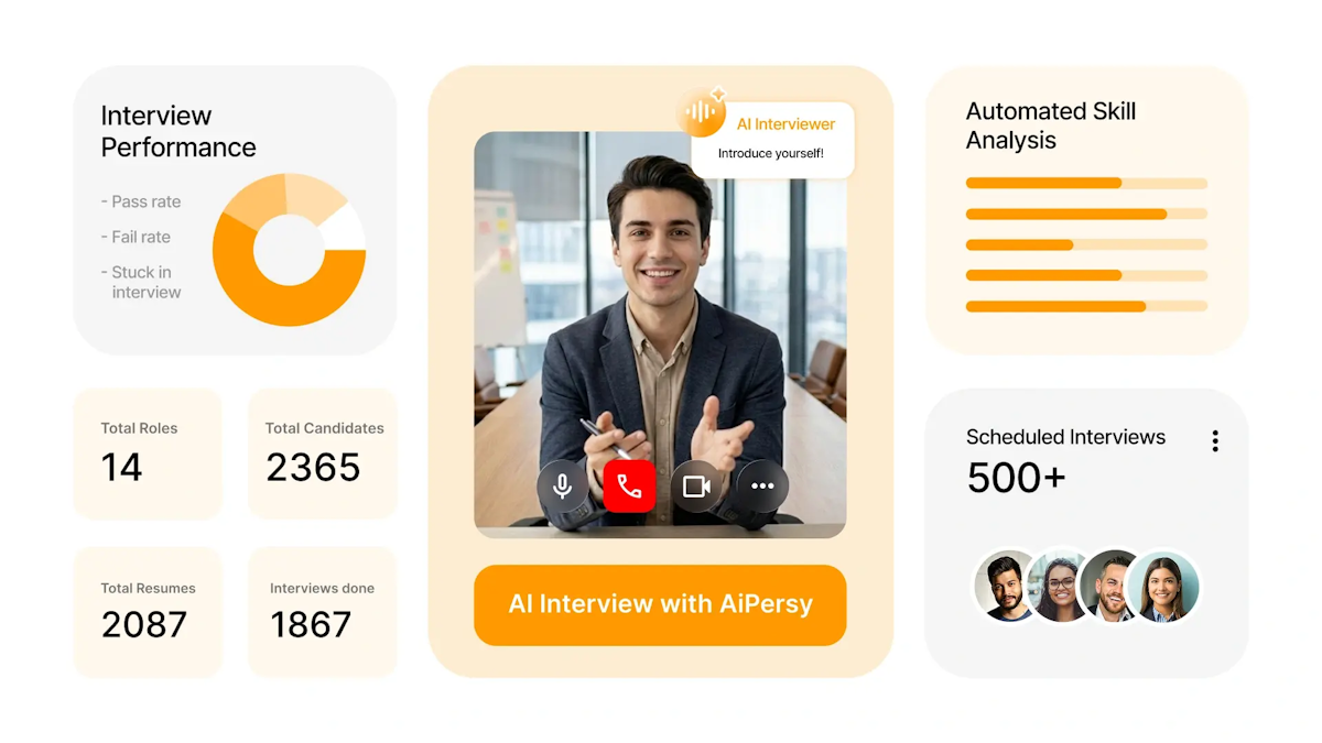 10 Core Use Cases of AI in Recruitment