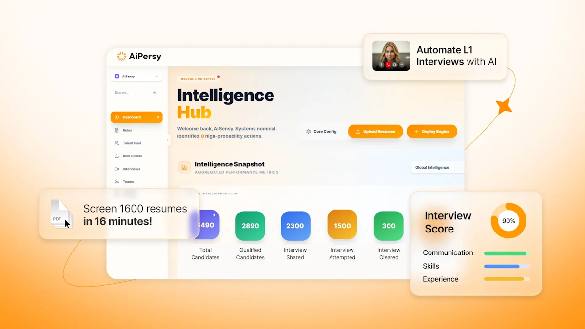 AI Recruitment Software Explained for Non-Technical Teams