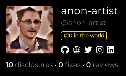 Anon-Artist