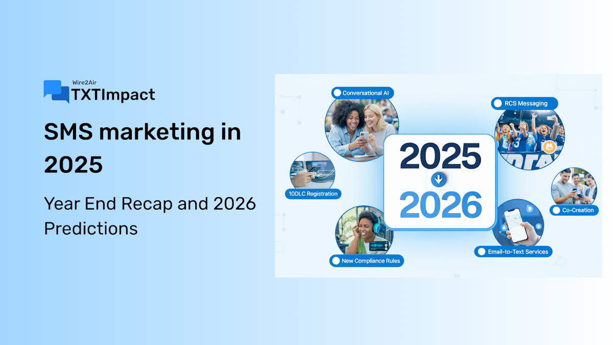 SMS marketing in 2025: Year End Recap and 2026 Predictions