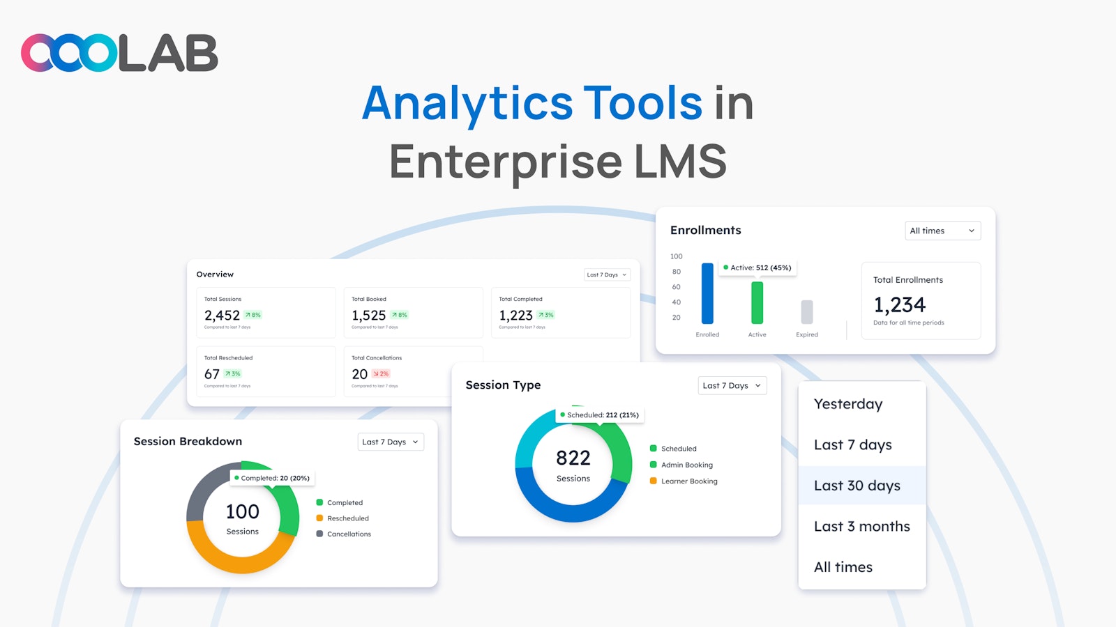 enterprise LMS 