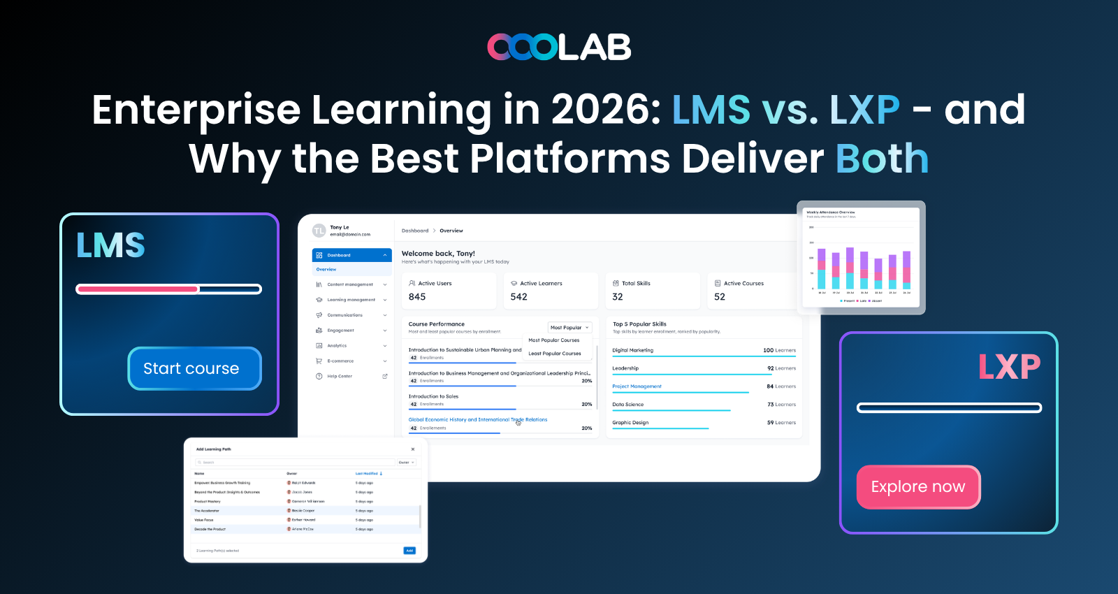 Enterprise LMS vs. LXP comparison - LearningOS