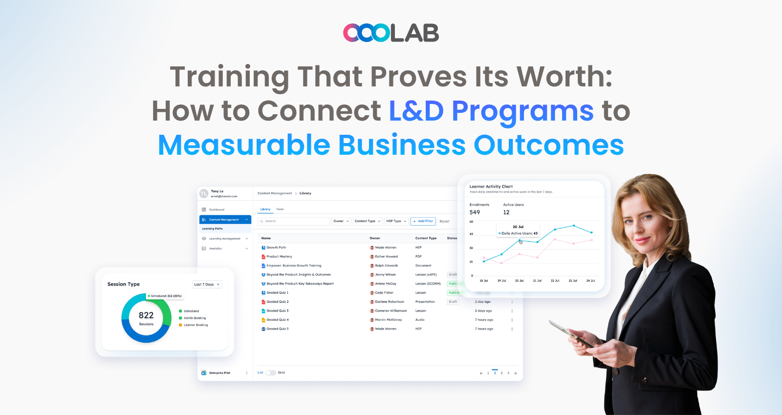 How to connect L&D programs to measurable business outcomes - LearningOS