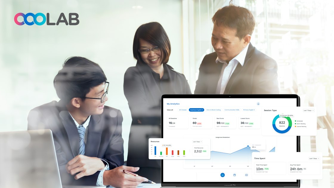 Tracking Learning Outcomes and ROI with LMS: Optimizing Impact and Value