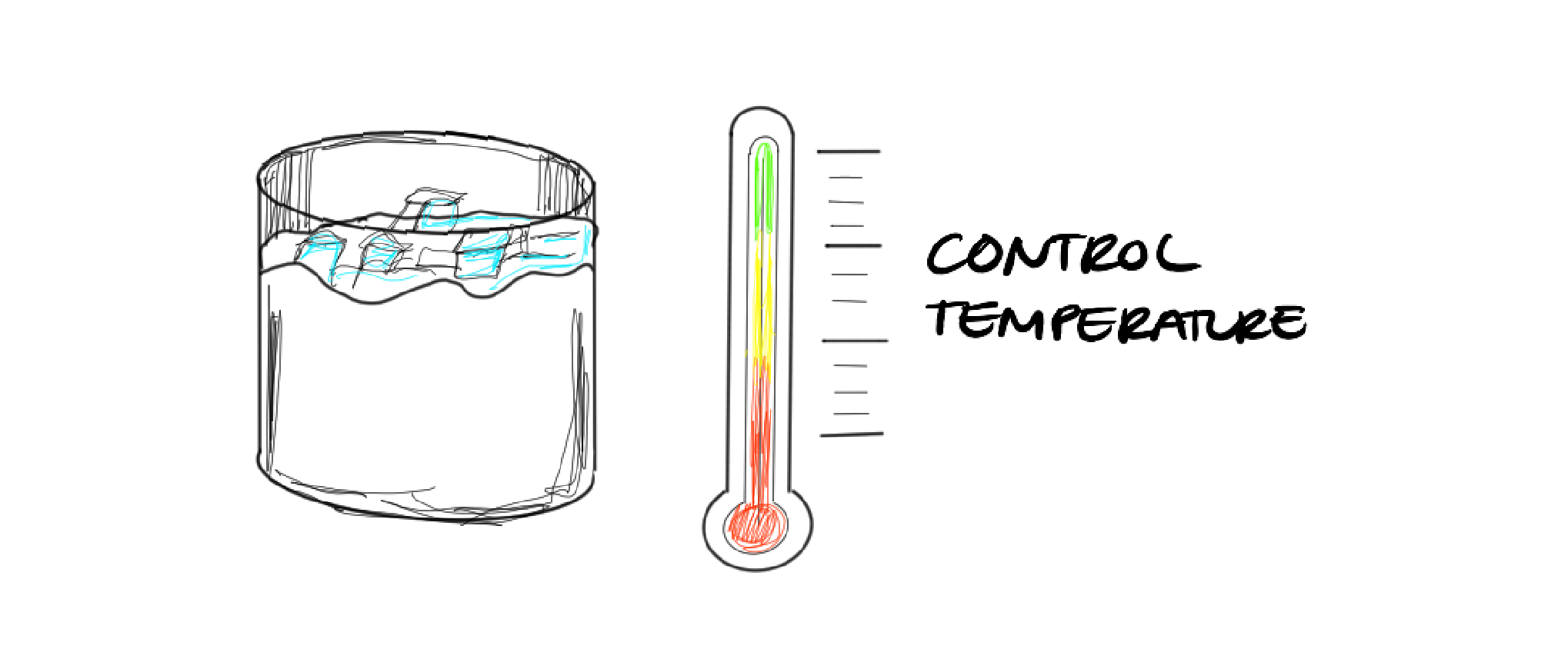 It's important to dial in the right temperature when you're washing bubble hash