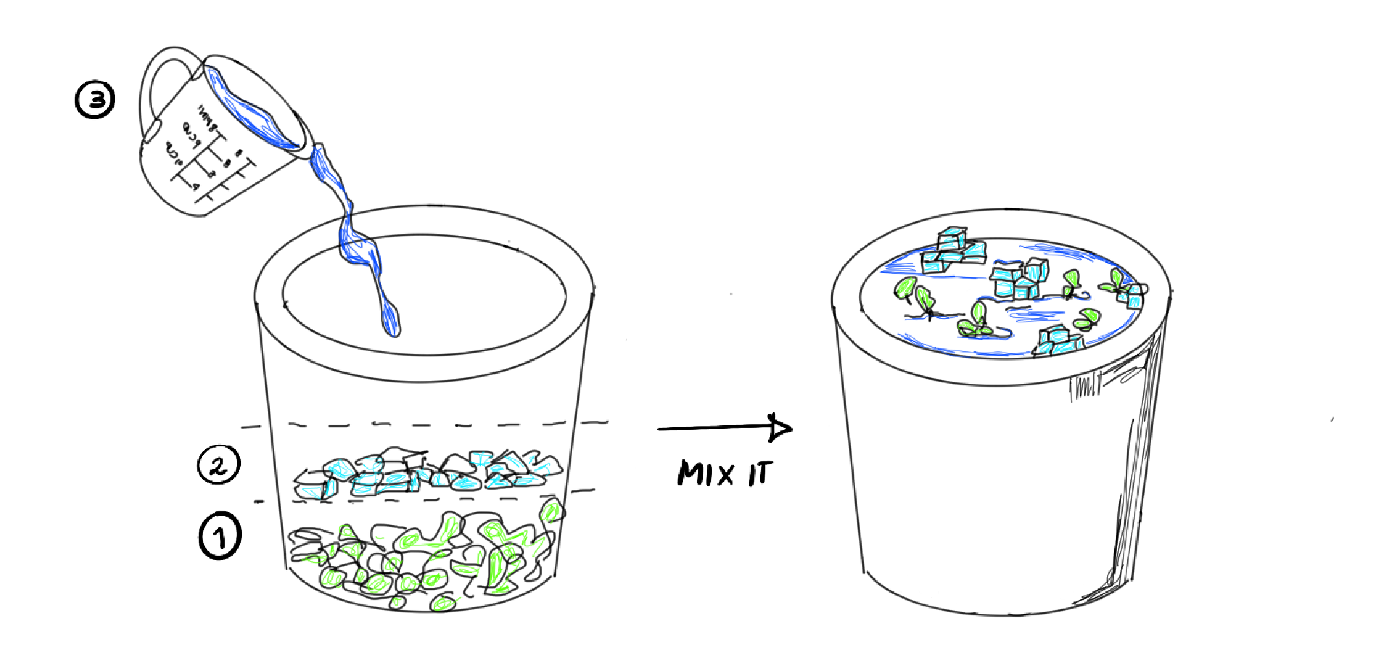 optimal-water-temperature-for-ice-water-hash-production