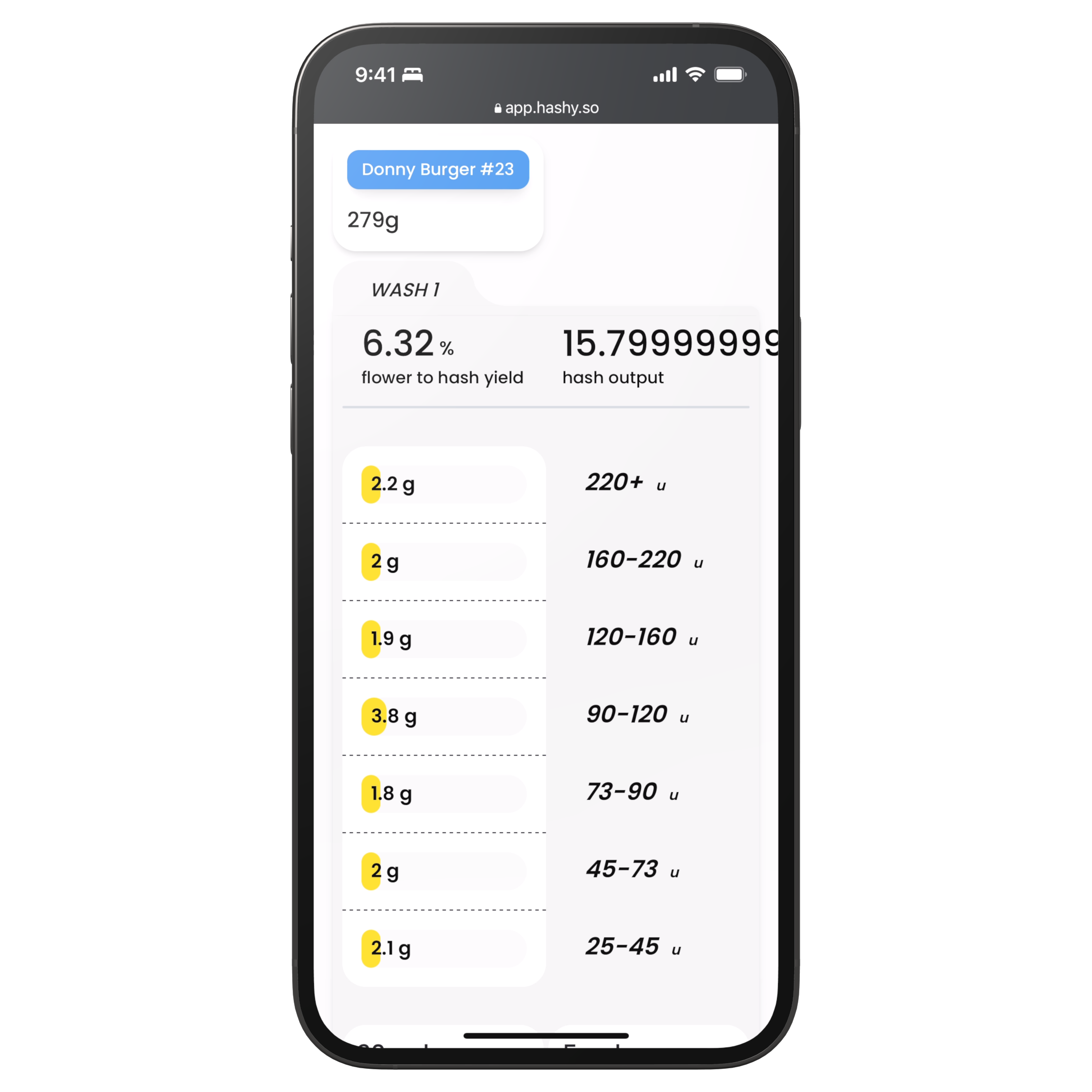 hashy app showing a camparison of micron specific wash yields for donny burger #23