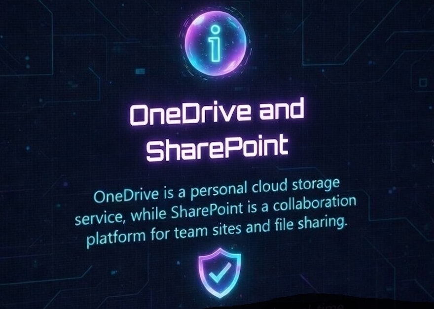 OneDrive & SharePoint Explained