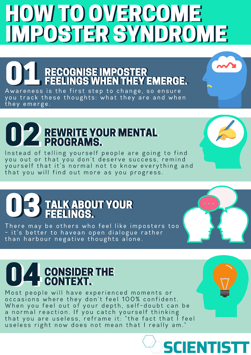 How to overcome imposter syndrome