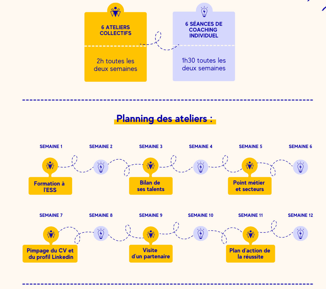 Komunii_programme_reconversion_ESS.png