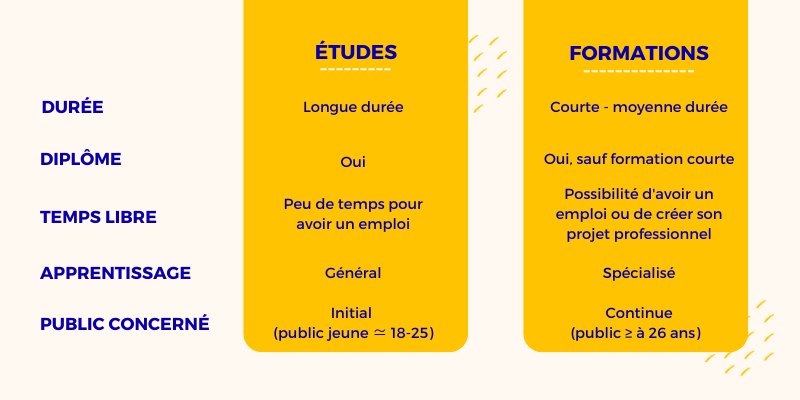 Reconversion_professionnelle_avantage_inconvénient.png