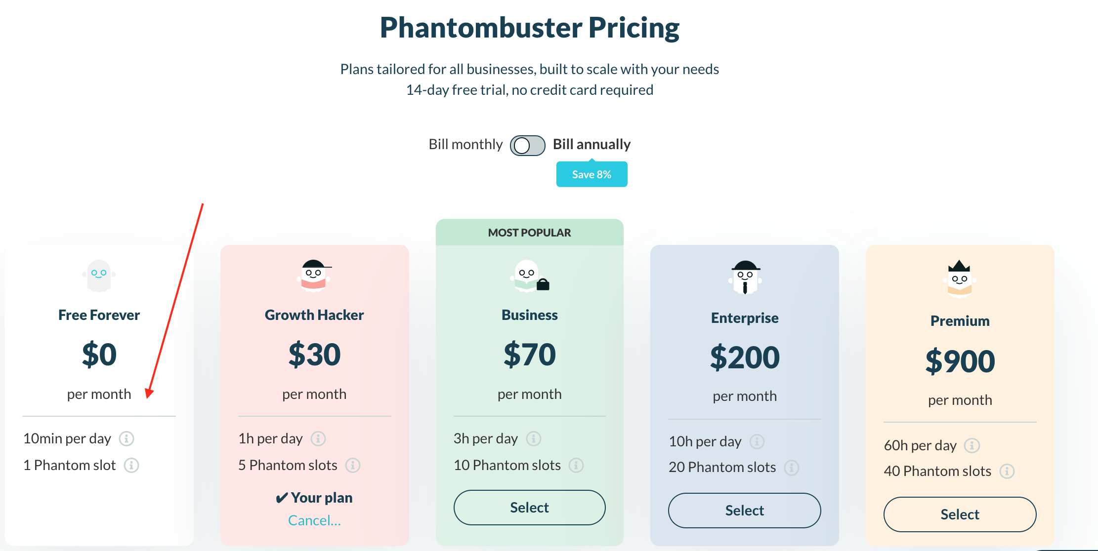 PhantomBuster Pricing