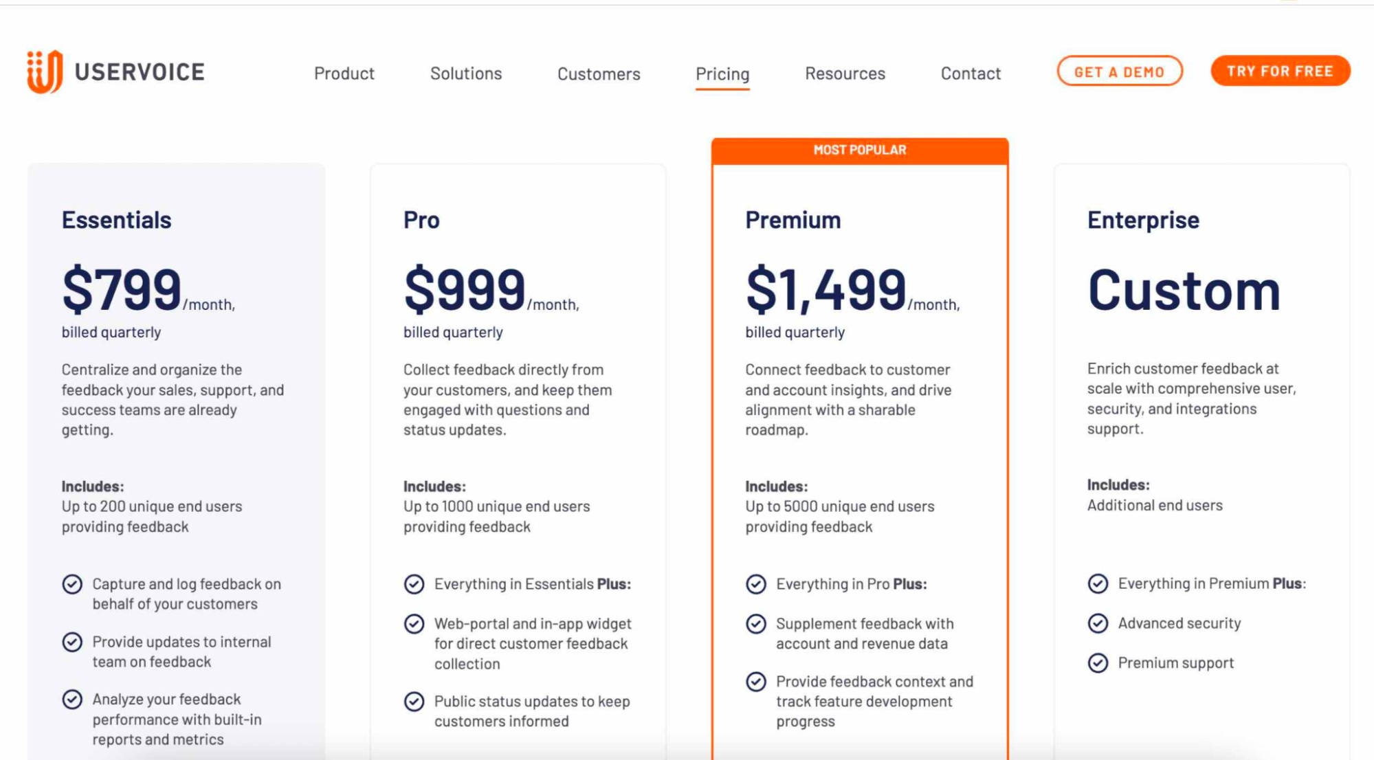 uservoice pricing 2