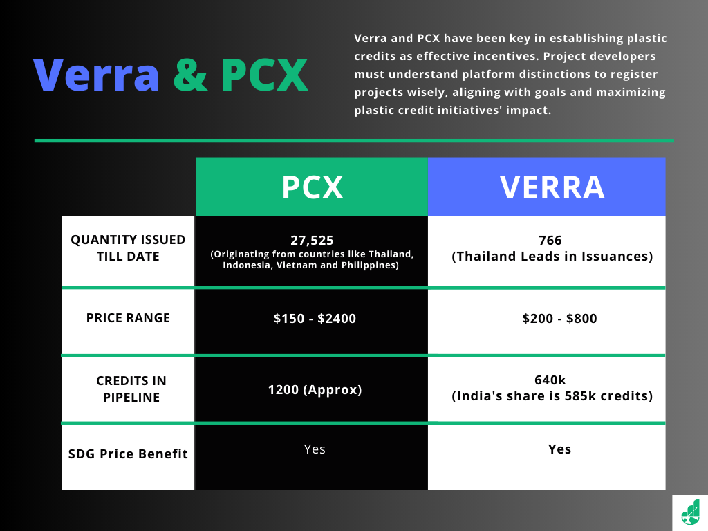 Green and Black Corporate Comparison Chart.png