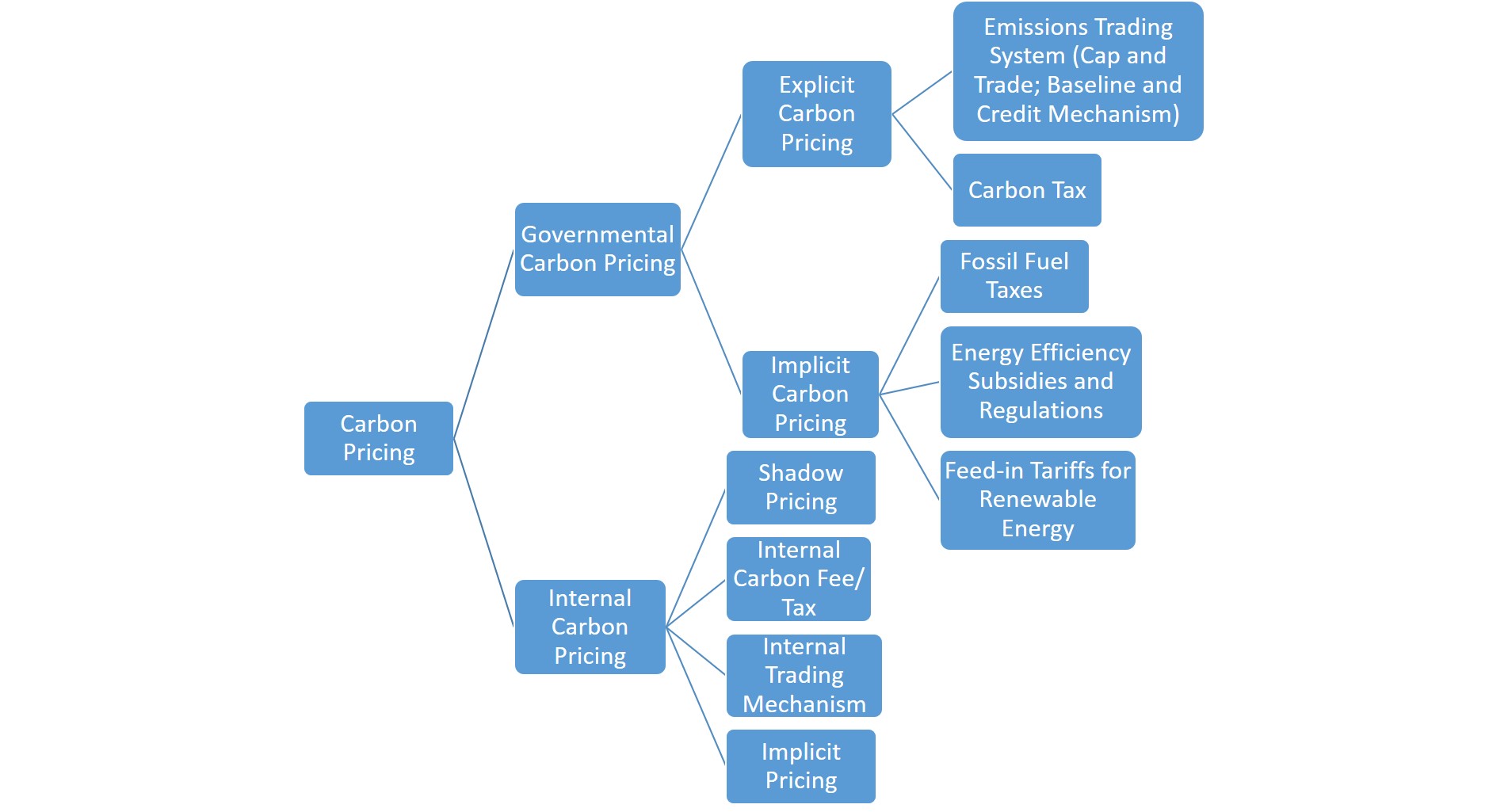Figure_1.jpg