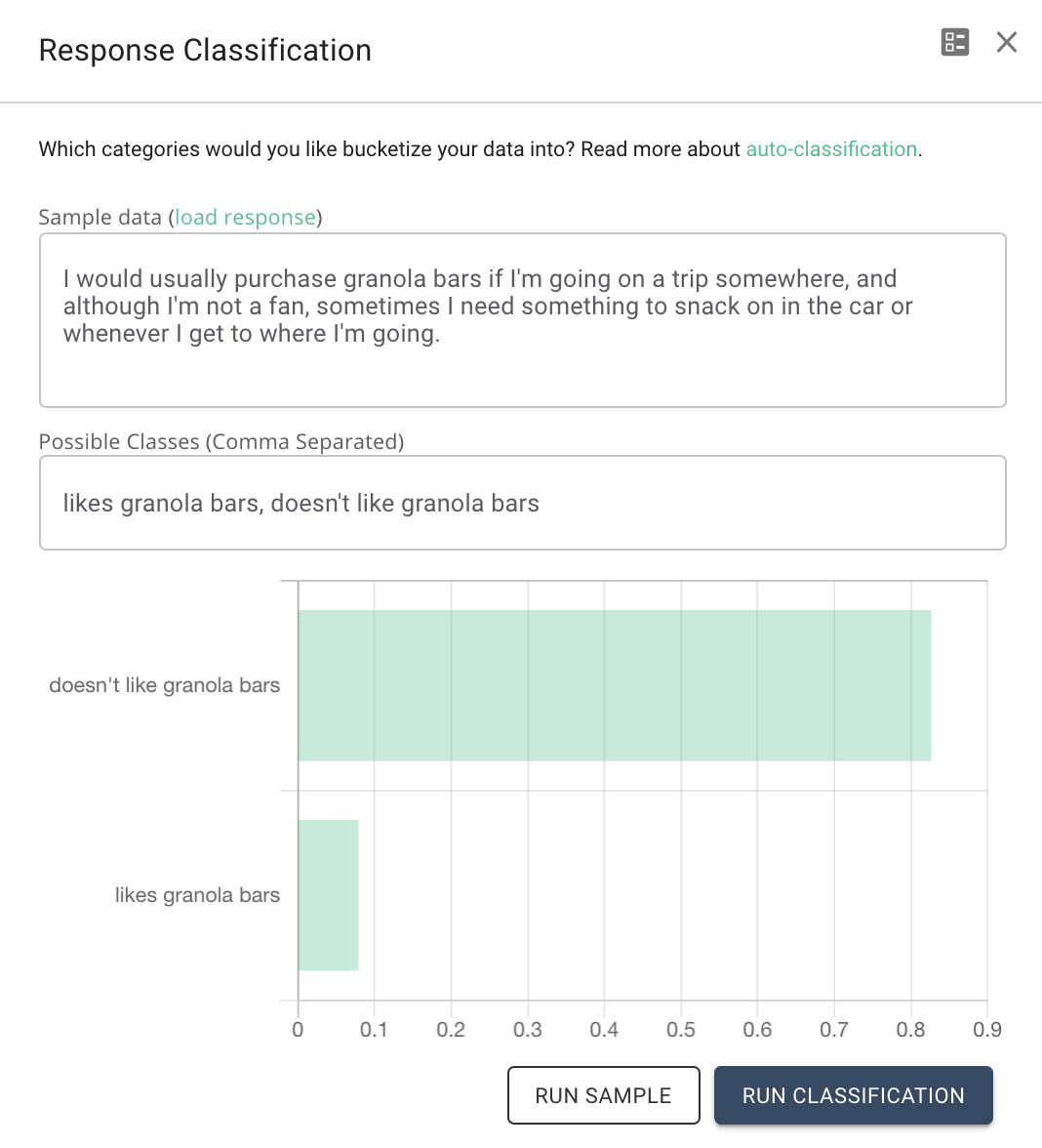 Coding a response into liking and disliking granola bars
