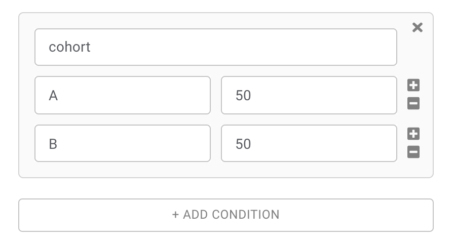 random survey conditions for a/b test