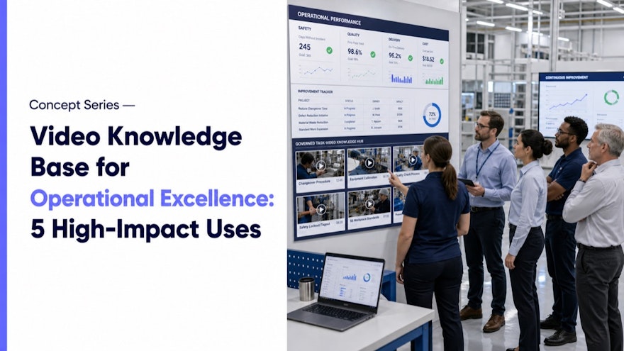 A governed video knowledge base supporting operational excellence on the frontline
