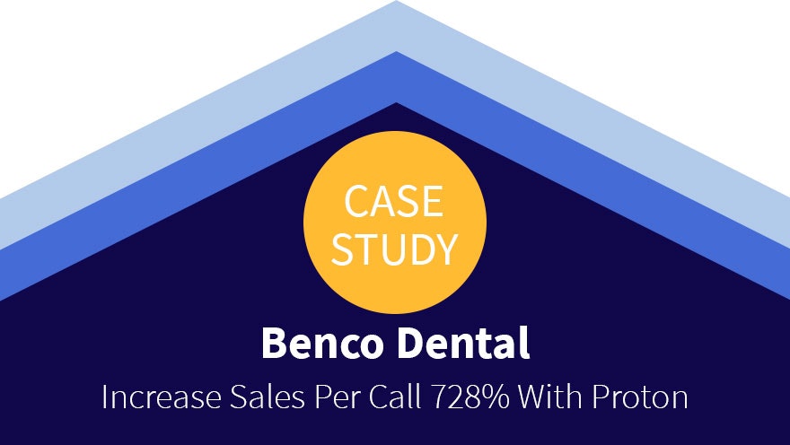 Case Study: Benco Dental Increases Sales Per Call 728% with Proton