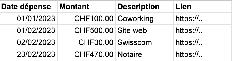 exemple dépenses suisse comptabilité.png