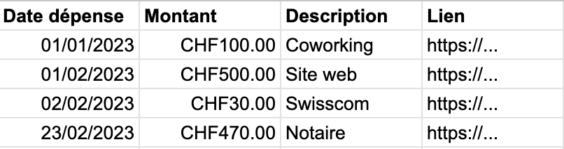 Exemple de dépenses comptables suisses