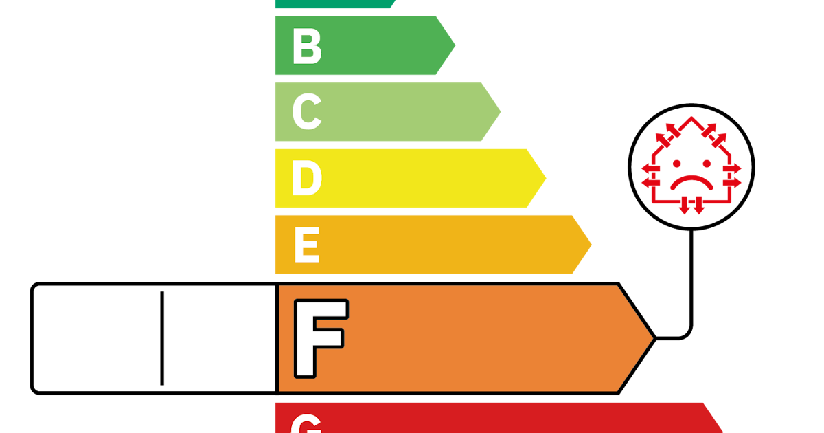 DPE F : tout savoir sur ces passoires thermiques